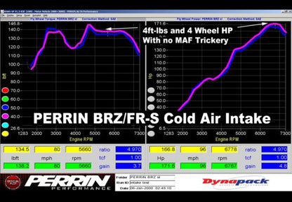 Perrin Cold Air Intake '17-'20